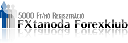 FXTanoda forex tanulóklub